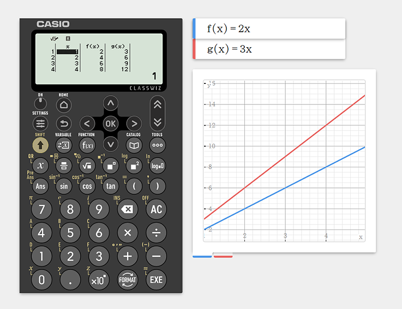 Classpad CASIO
