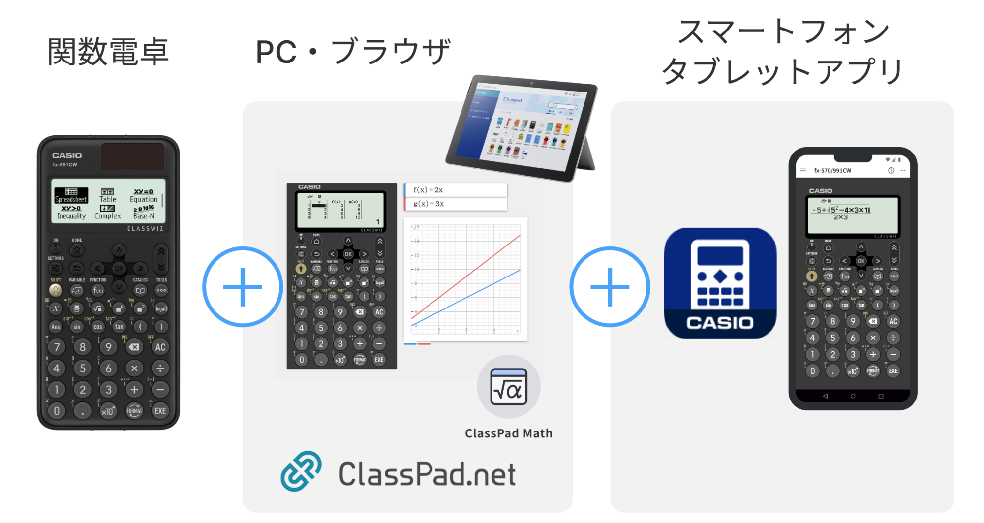 Classpad 3 online