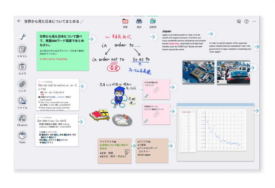 高校生用に厳選した辞書・参考書