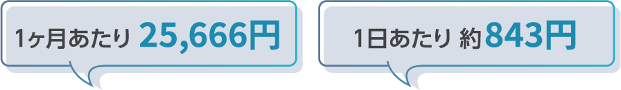 １ヶ月あたり 25,666円 １日あたり 約843円