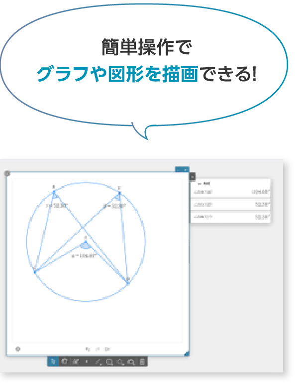 簡単操作でグラフや図形を描画できる!