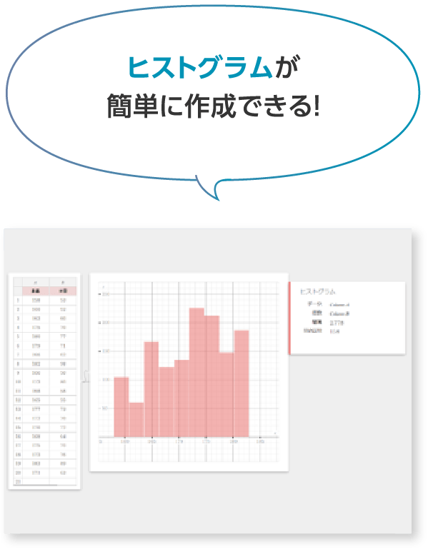 ヒストグラムが 簡単に作成できる！