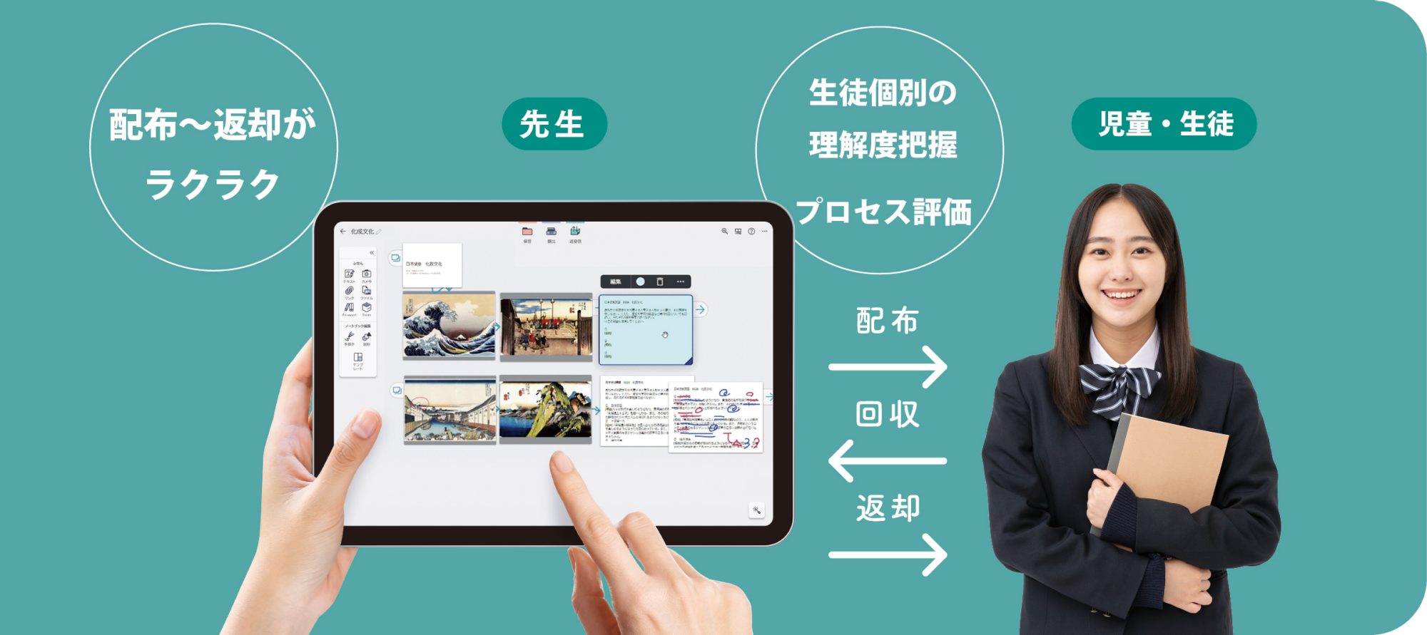 授業支援