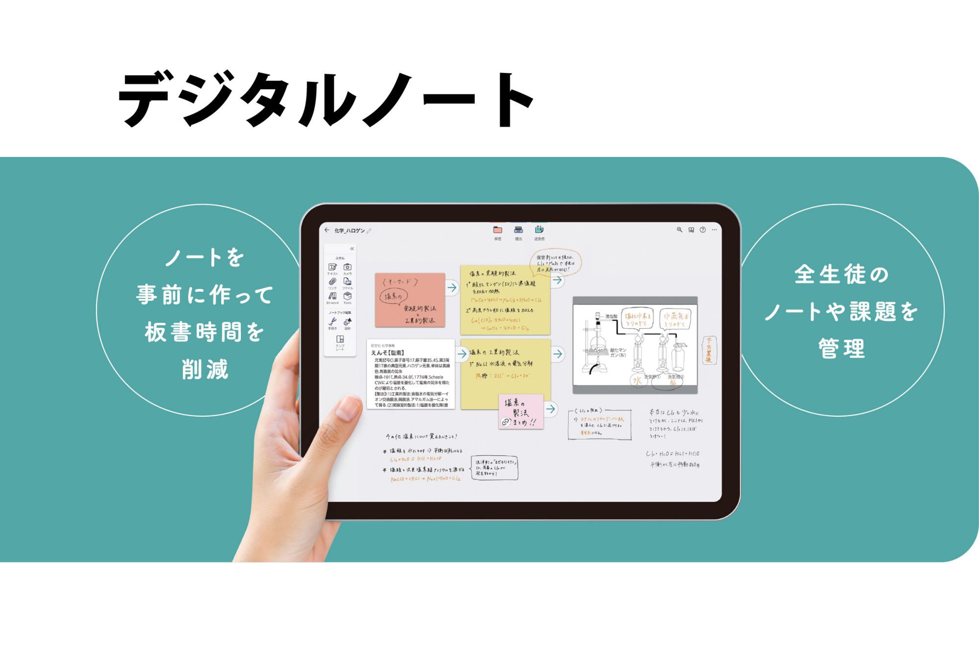 デジタルノート