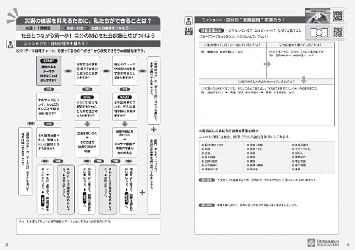 ブリタニカ探究総合パック