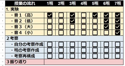 授業例　英語コミュニケーションⅡ　ClassPad.net　EX-word