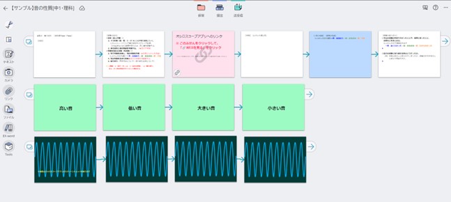 デジタルふせん