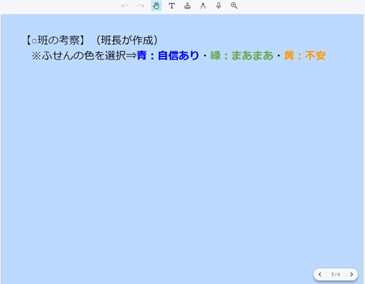 デジタルふせん