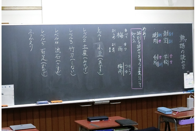 特別な読み方をする熟語を確認し、それらの熟語を使って文章を作る​４