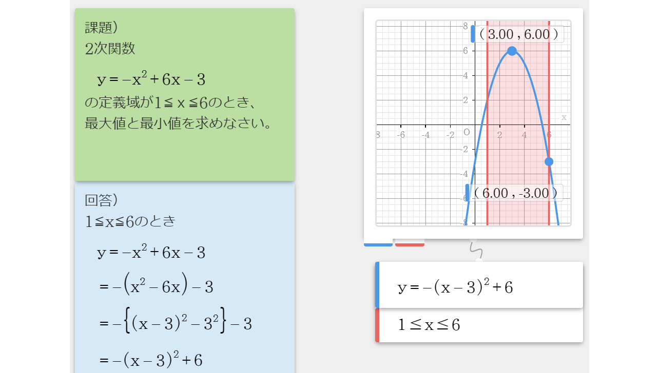 ClassPad.net 数学ツール グラフ
