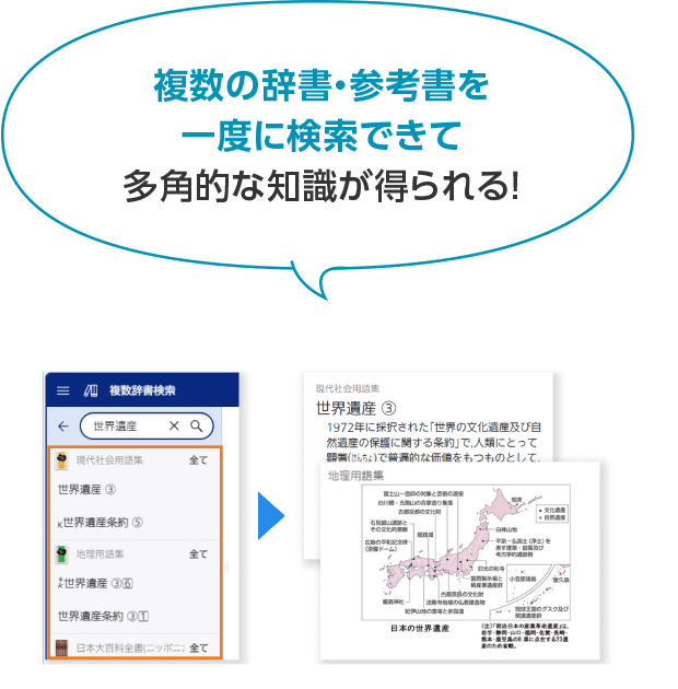 複数の辞書・参考書を一度に検索できて多角的な知識が得られる！