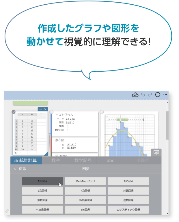 作成したグラフや図形を動かせて視覚的に理解できる！
