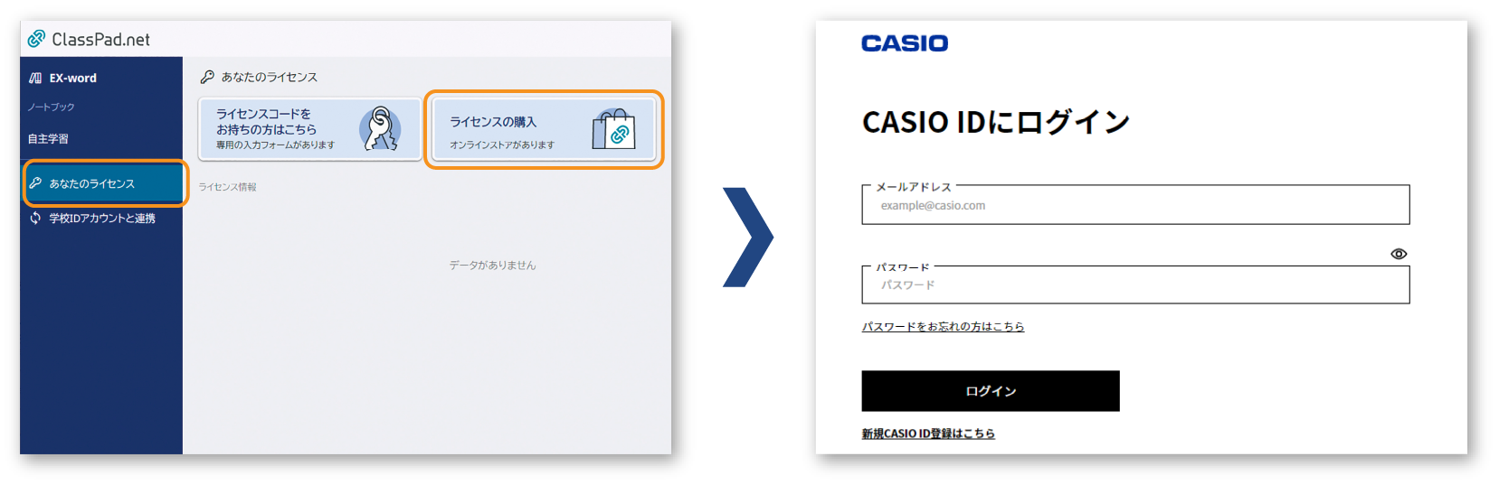 ご購入方法