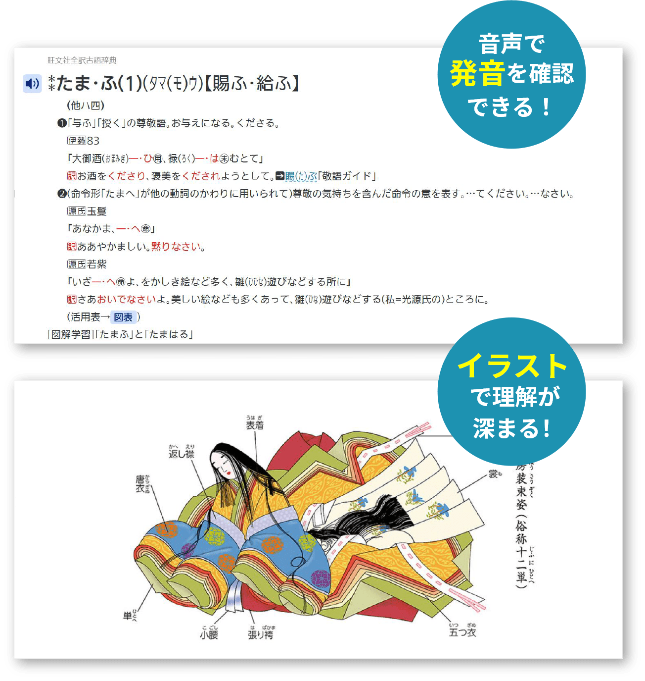 旺文社全訳古語辞典の画面イメージ