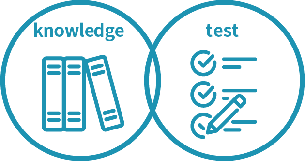 高校で使われる教科書に記載の用語を収録した山川の用語集