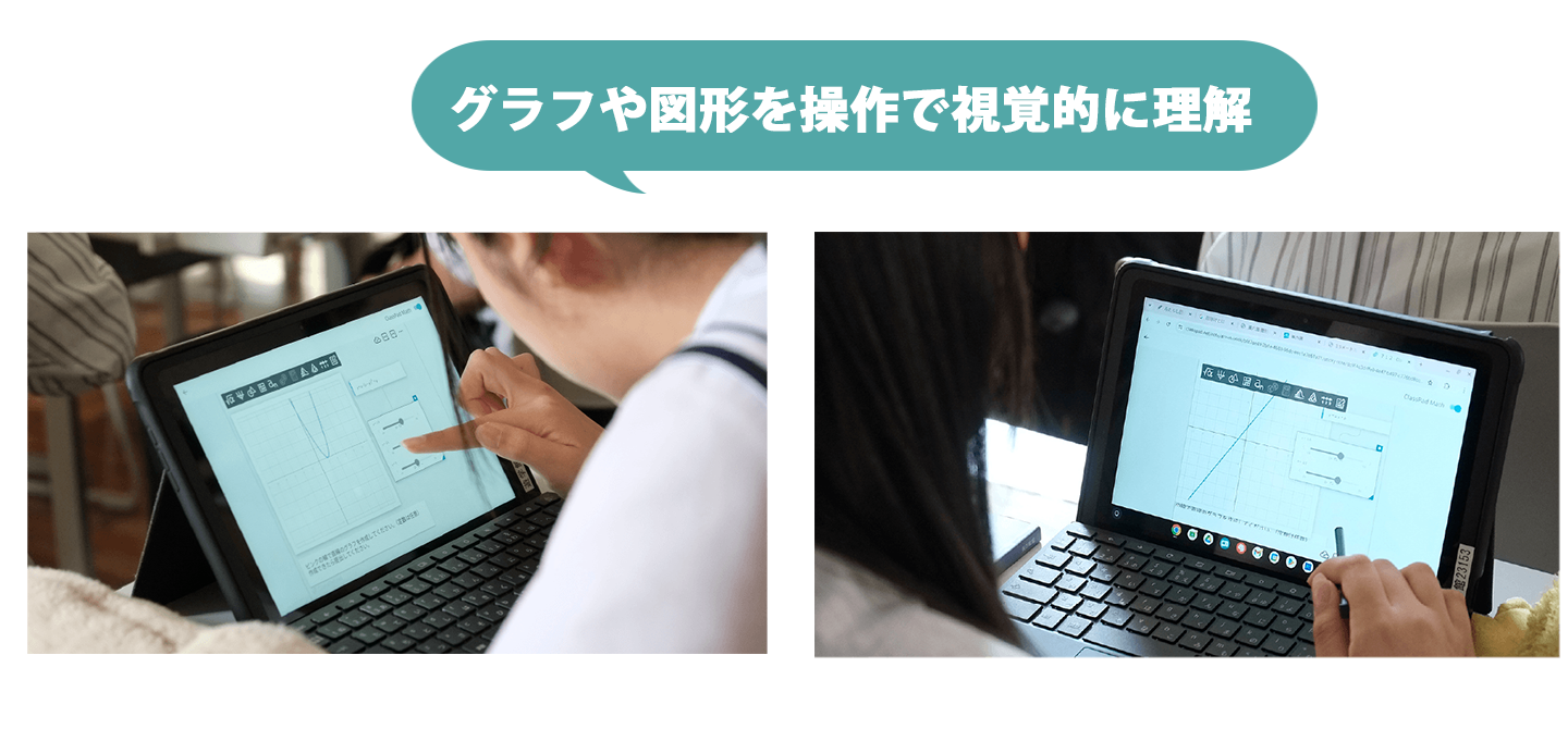 数学ツールはグラフや図形を操作して視覚的に理解を促進させる