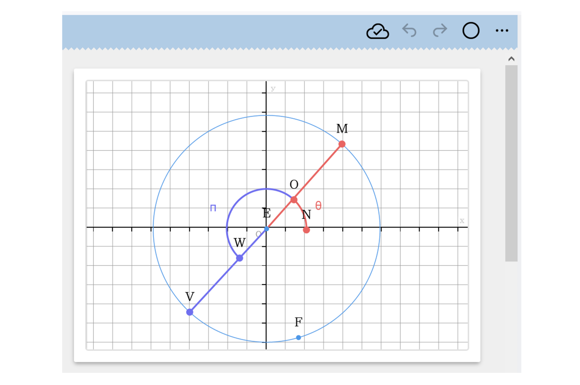 ClassPad.net授業例 三角関数の定義（三角関数）