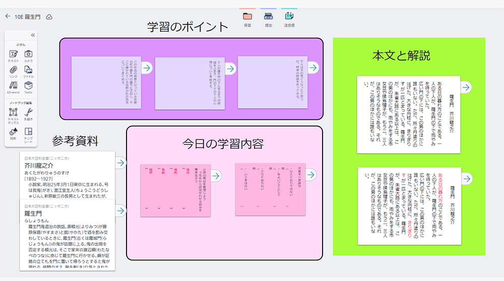 羅生門