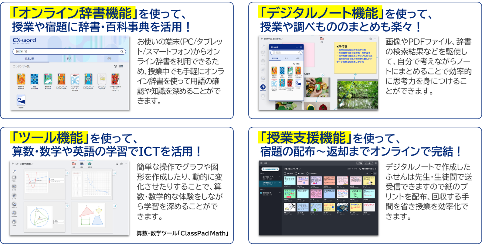ClassPad.netの特長
