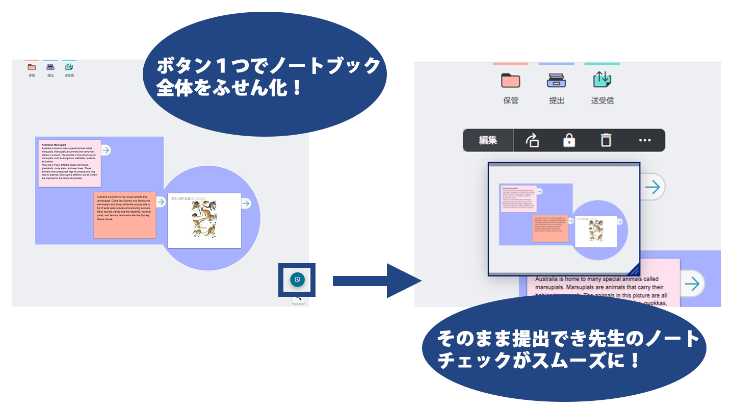 ノートブックブック/ふせん化/ClassPad.net/カシオ