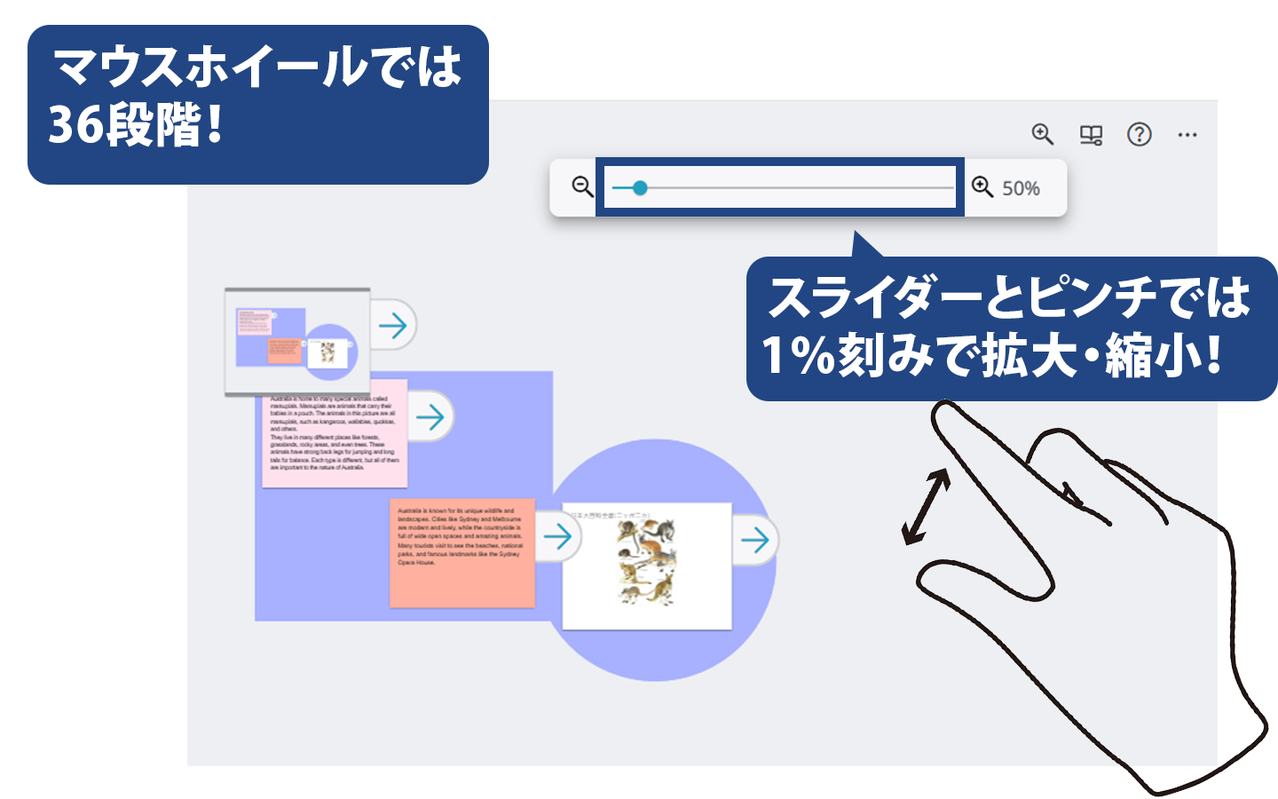 ノートブックフォルダ整理/ClassPad.net/カシオ