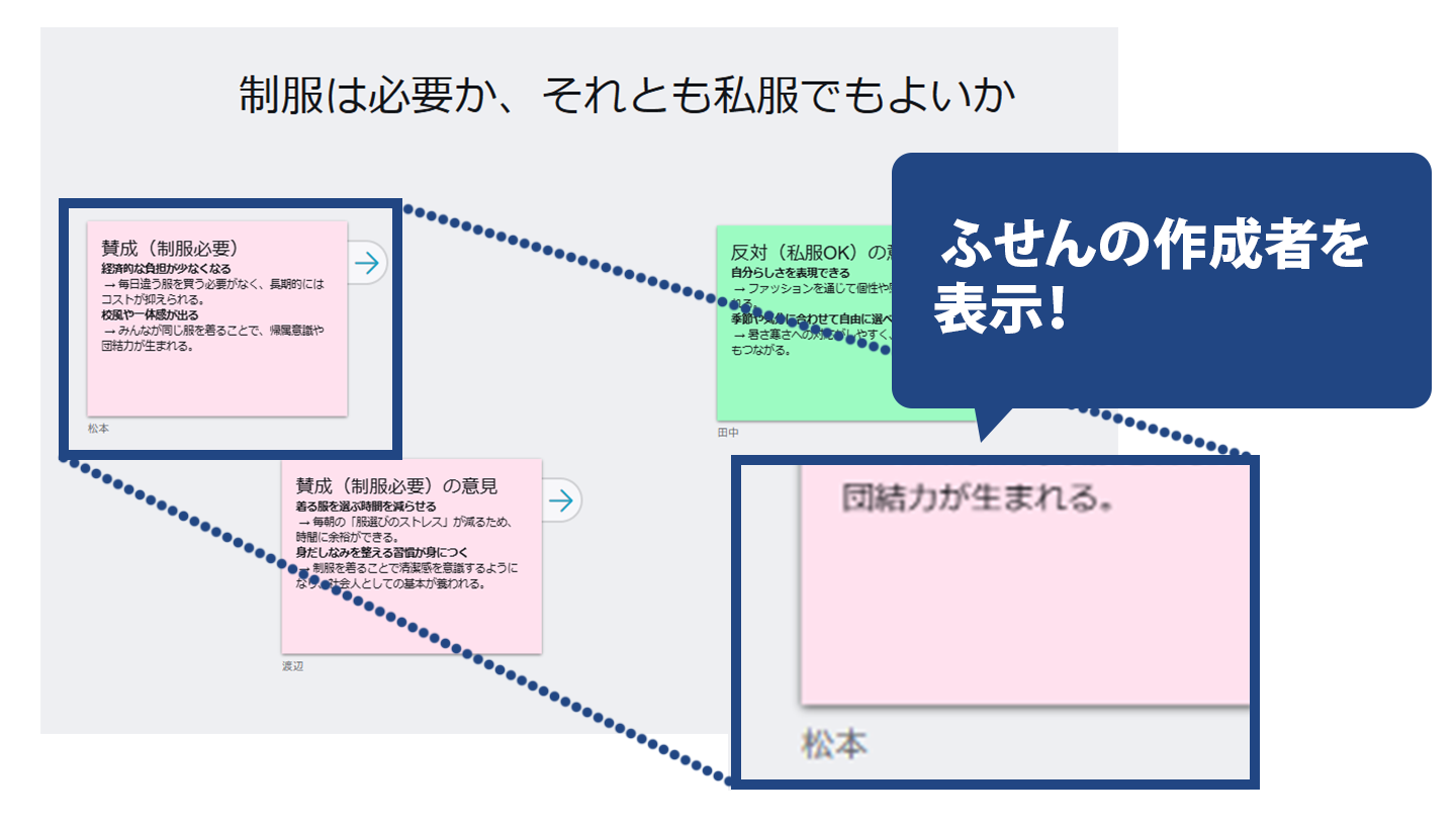 ノートブックブック/ふせん化/ClassPad.net/カシオ