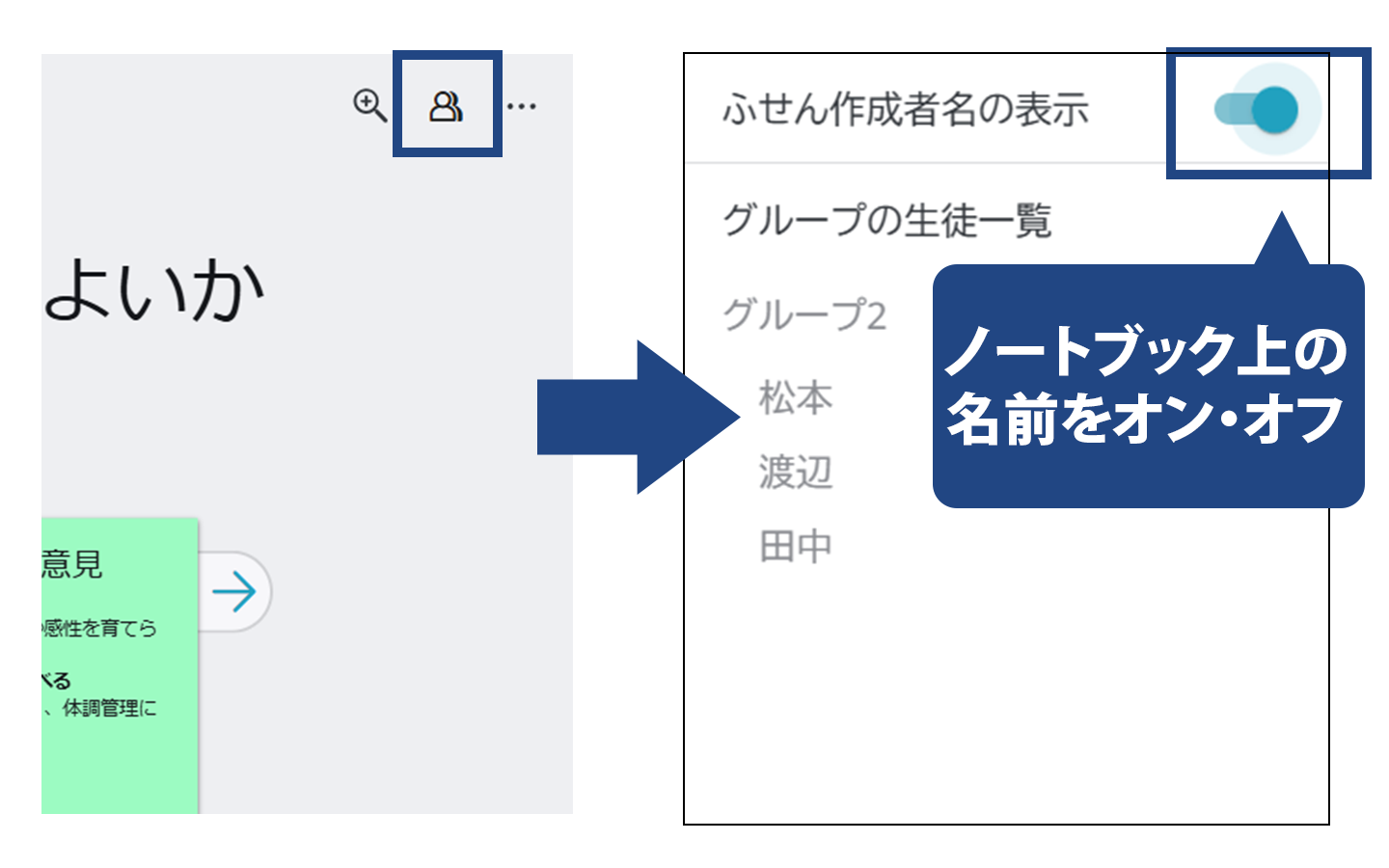 ノートブックブック/ふせん化/ClassPad.net/カシオ