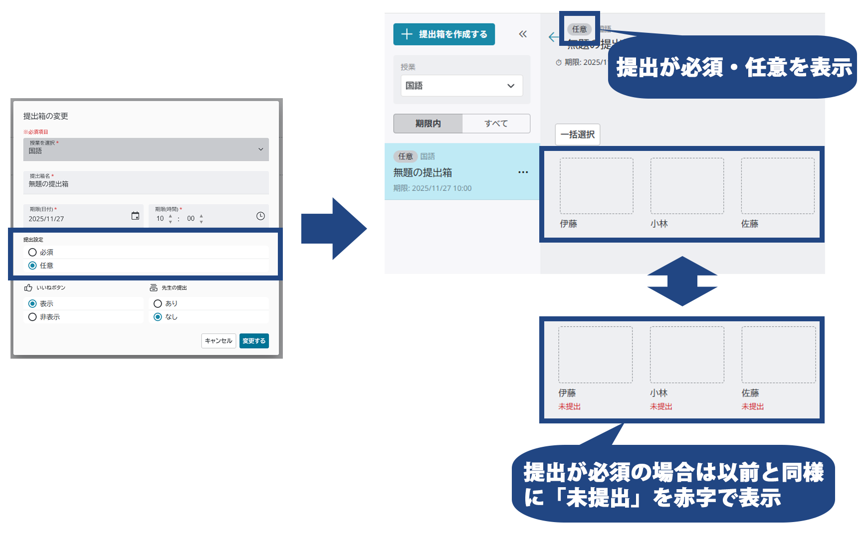 提出の必須・任意の設定が可能。提出箱内に提出の必須・任意を表示。提出が必須の場合は以前と同様に「未提出」を赤字で表示。