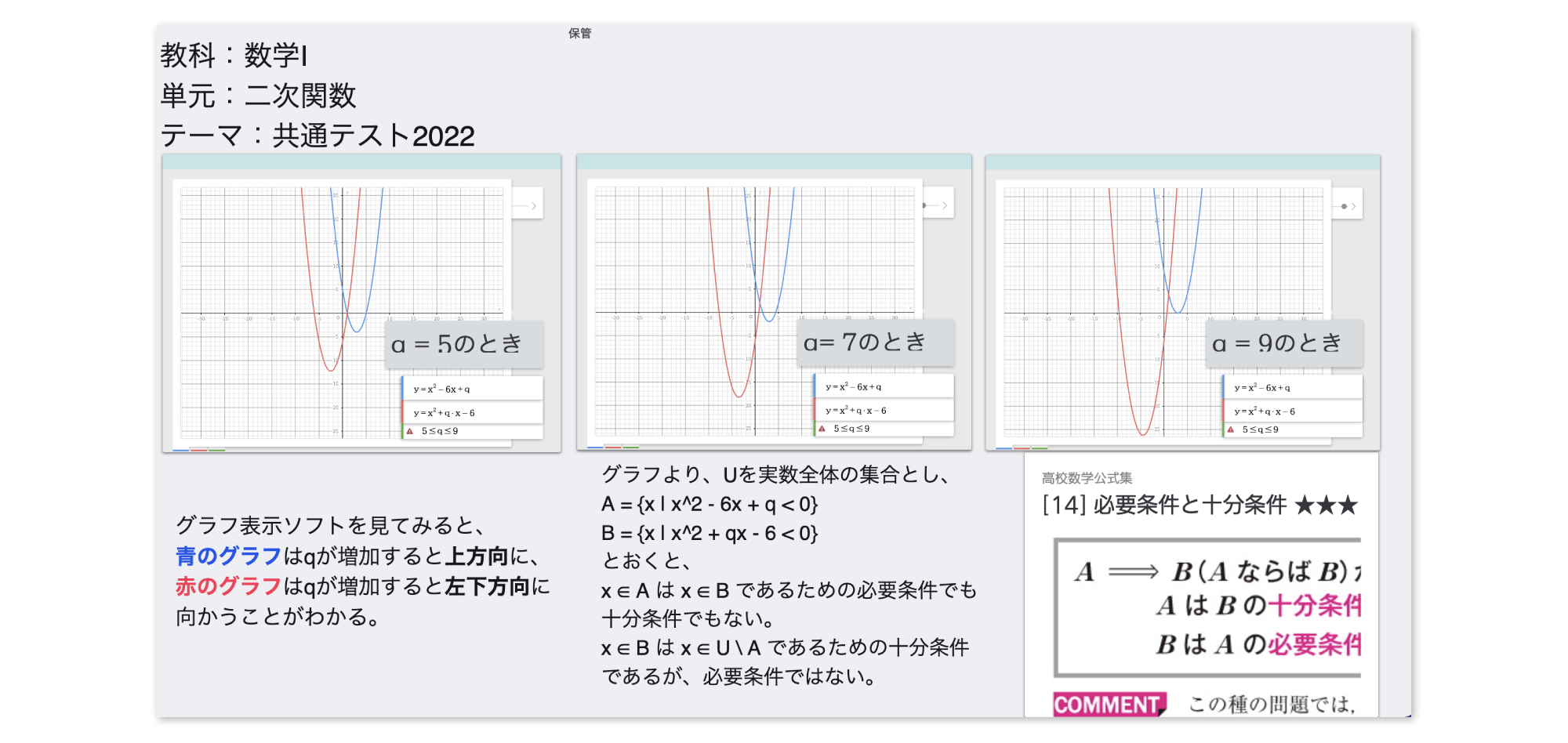 デジタルノート機能の活用法イメージ