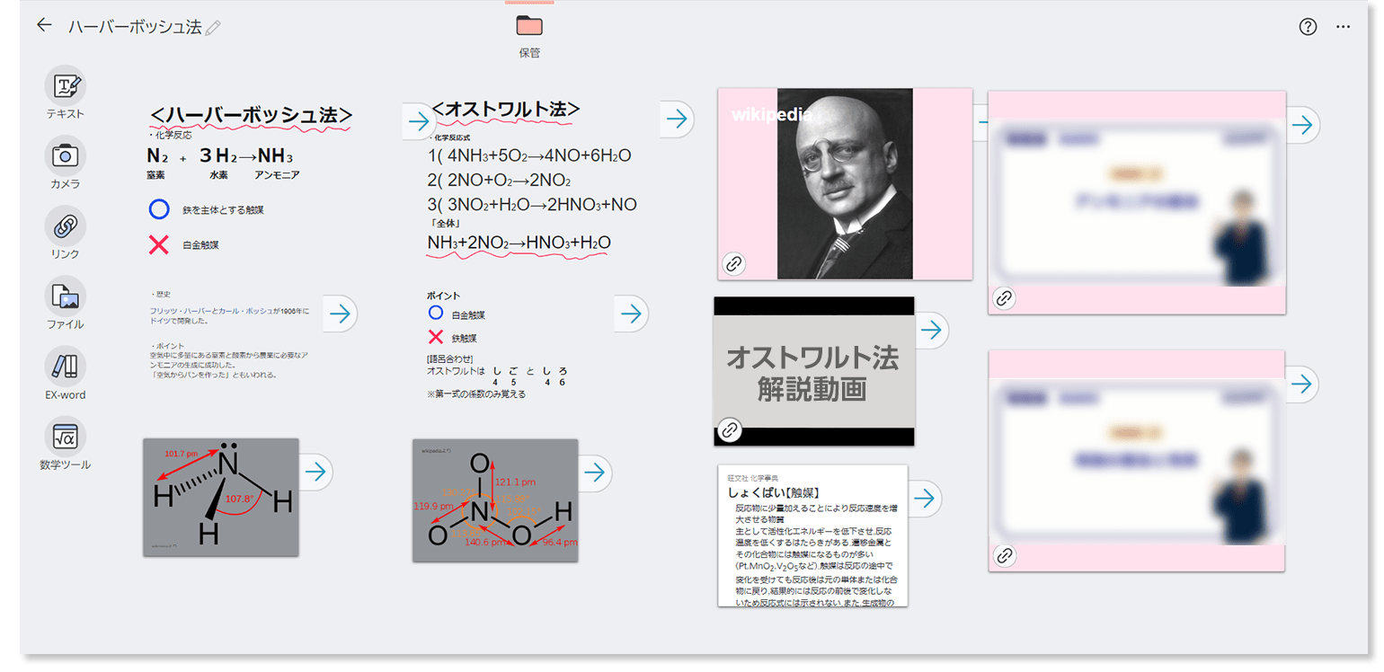 デジタルノート機能の活用法イメージ
