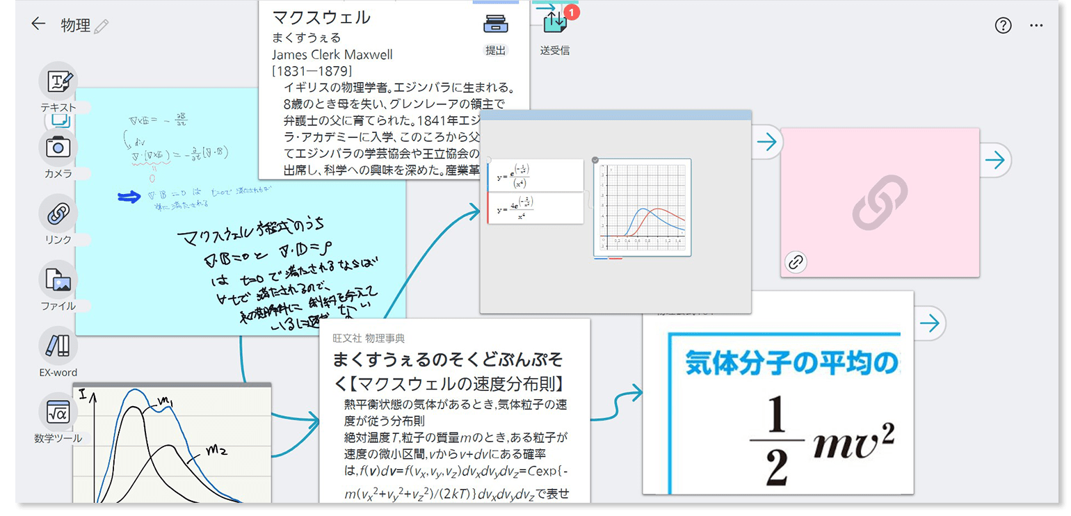デジタルノート機能の活用法イメージ