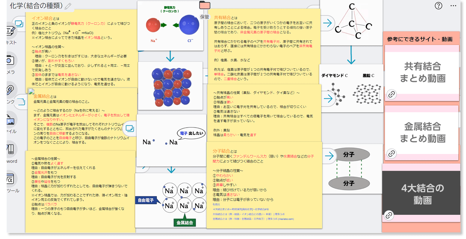 デジタルノート機能の活用法イメージ