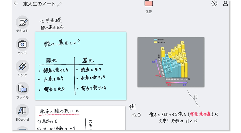 小原 瑞季さんのデジタルノート