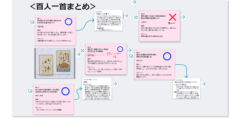 上松 颯真 さんのデジタルノート