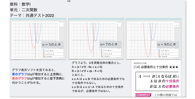 田代 康二さんのデジタルノート