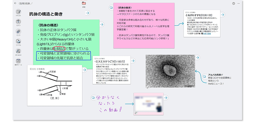 川原 凌 さんのデジタルノート