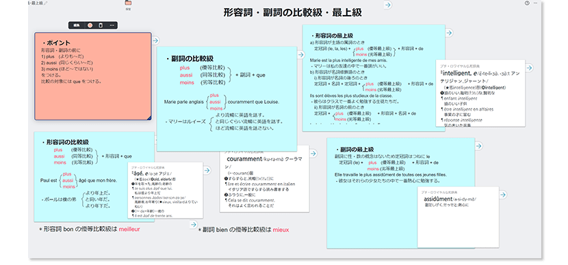 デジタルノート活用例