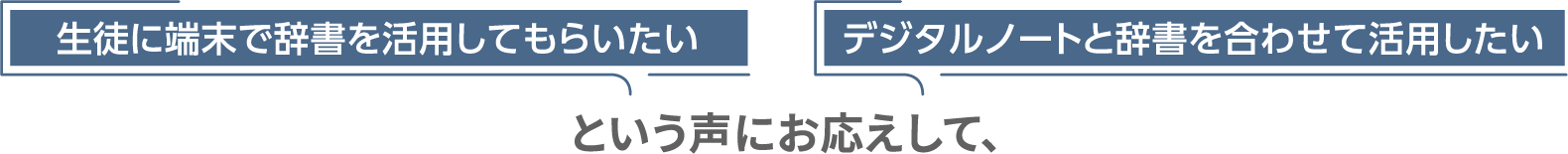 生徒に端末で辞書を活用してもらいたい デジタルノートと辞書を合わせて活用したい という声にお応えして、