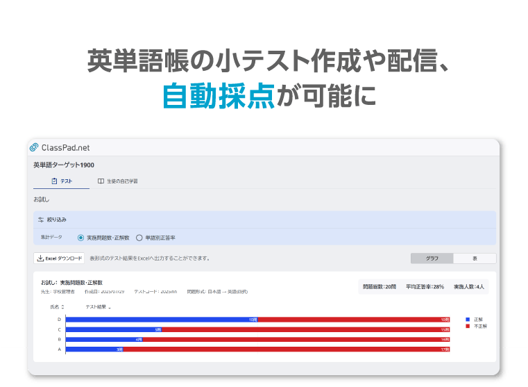 英単語帳の小テスト作成や配信、 自動採点が可能に