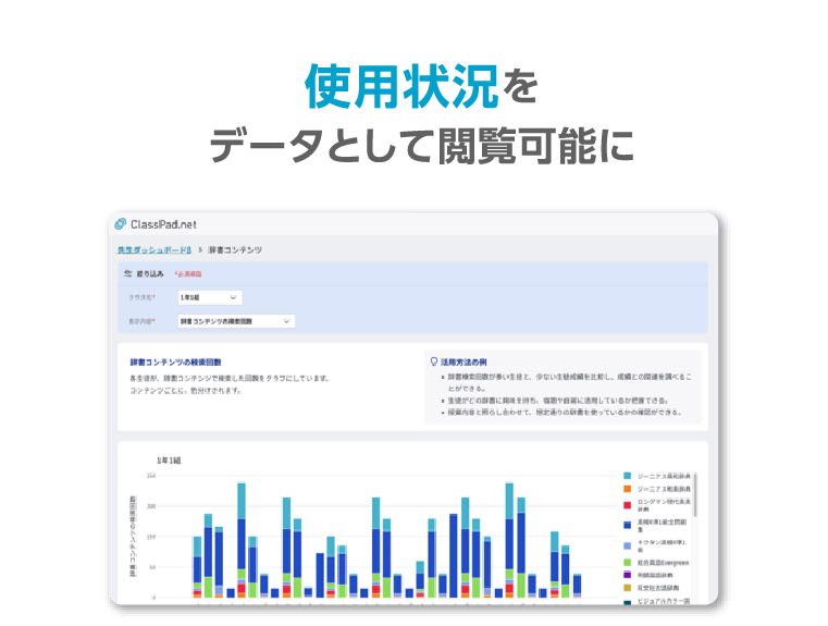 使用状況をデータとして閲覧可能に