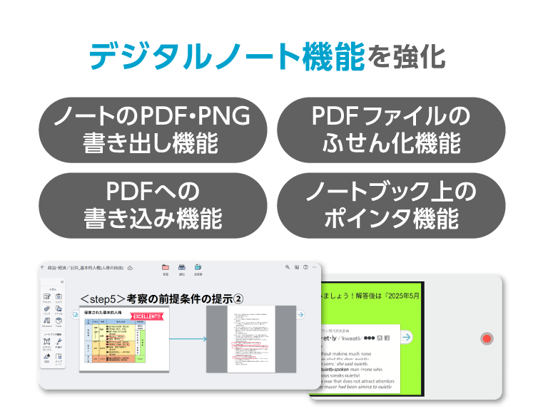 デジタルノート機能を強化 ノートブック上のポインタ機能、PDFファイルのふせん化機能、ノートのPDF・PNG書き出し機能、PDFへの書き込み機能