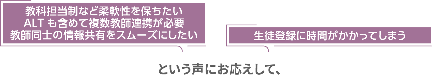 教科担当制など柔軟性を保ちたい ALTも含めて複数教師連携が必要 教師同士の情報共有をスムーズにしたい、生徒登録に時間がかかってしまう という声にお応えして、