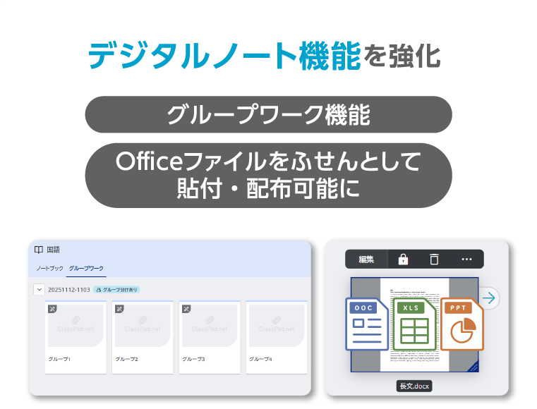 デジタルノート機能を強化 Officeファイルをふせんとして 貼付・配布可能に、グループワーク機能