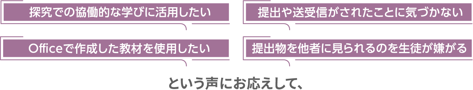 提出物を他者に見られるのを生徒が嫌がる、探究での協働的な学びに活用したい、提出や送受信がされたことに気づかない、Officeで作成した教材を使用したい という声にお応えして、