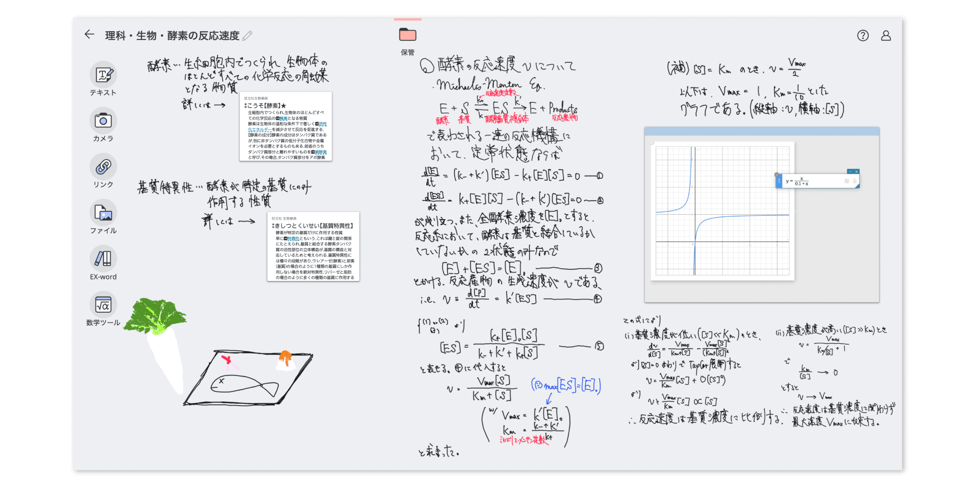 デジタルノート機能の活用法イメージ