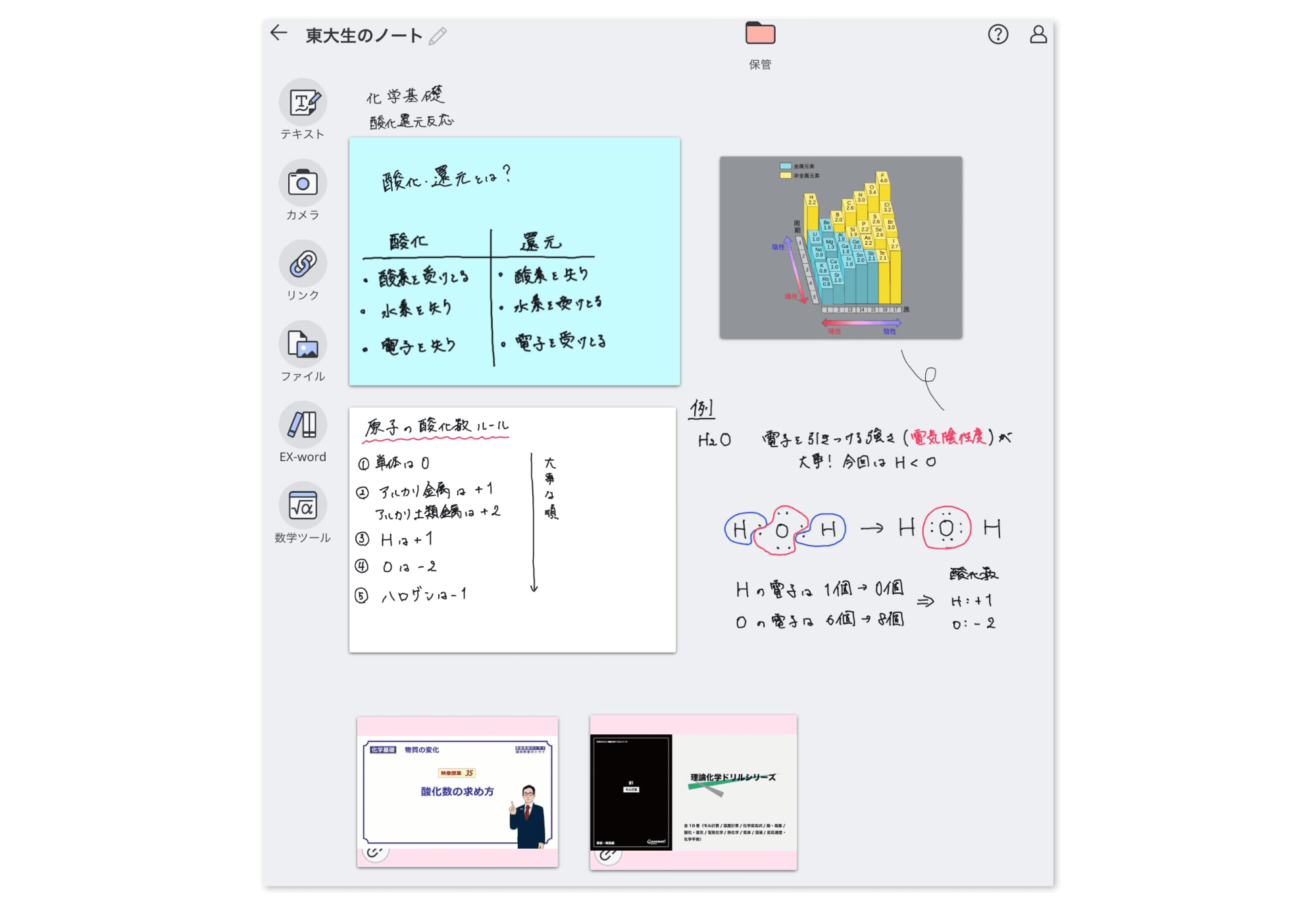 デジタルノート機能の活用法イメージ