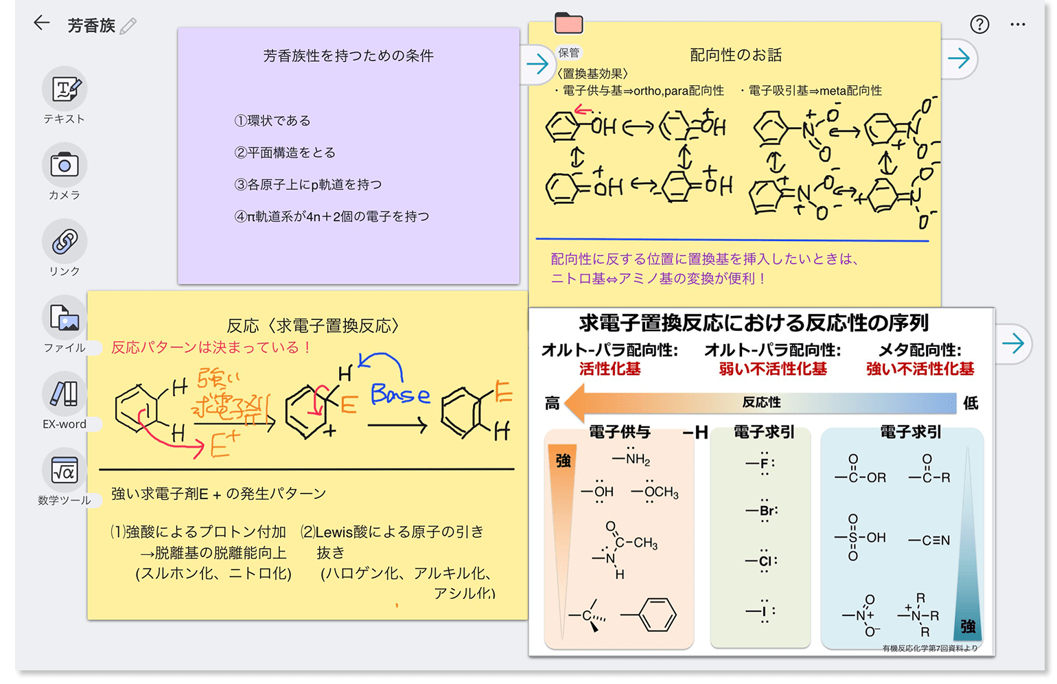 デジタルノート機能の活用法イメージ