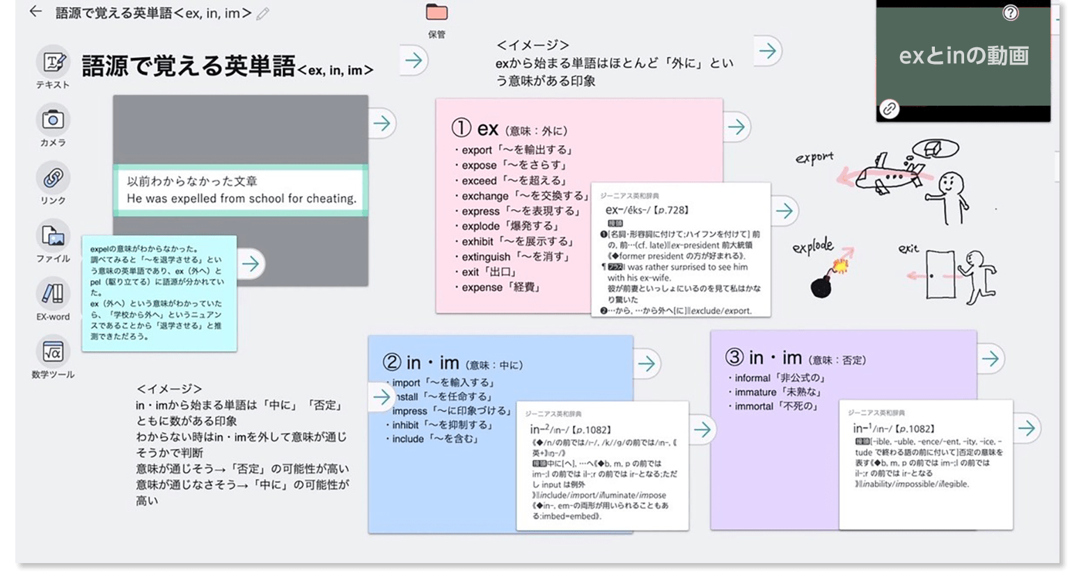 デジタルノート機能の活用法イメージ