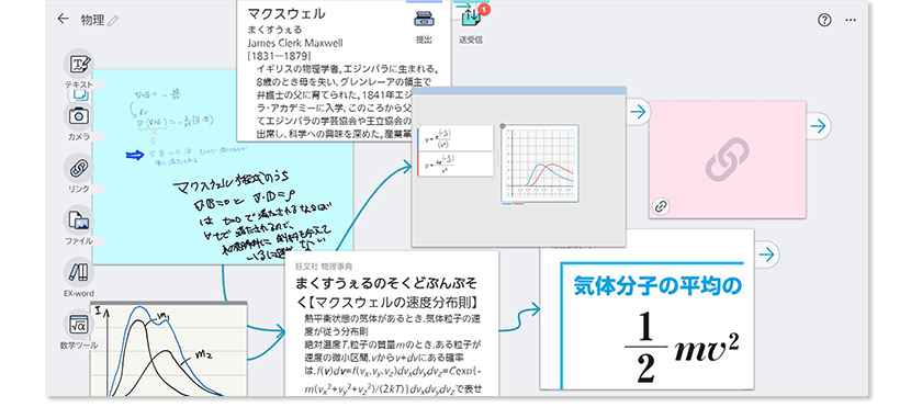 白木 裕一朗 さんのデジタルノート