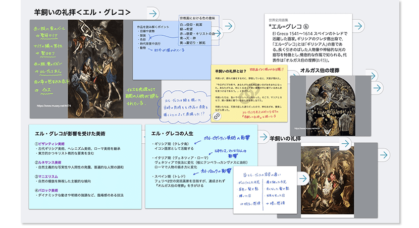 大坂 洋豊 さんのデジタルノート